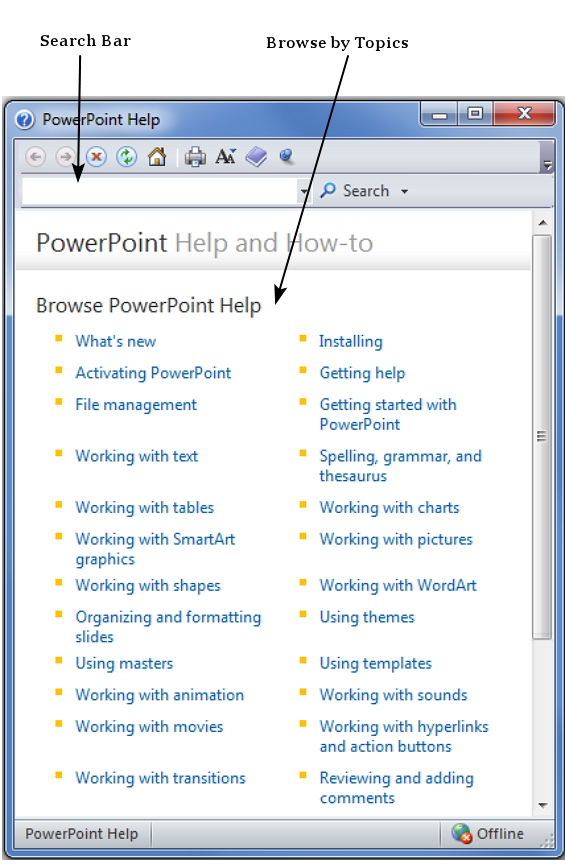 PowerPoint Help