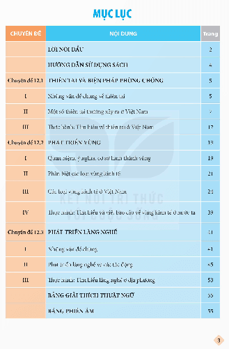 Chuyên đề Địa Lí 12 Kết nối tri thức PDF | Chuyên đề học tập Địa Lí 12