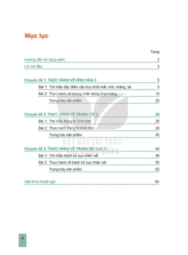 Chuyên đề Mĩ thuật 11 Kết nối tri thức pdf