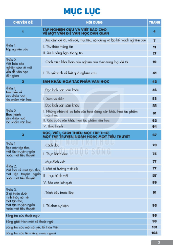 Chuyên đề Văn 10 Kết nối tri thức PDF | Chuyên đề học tập Ngữ văn 10