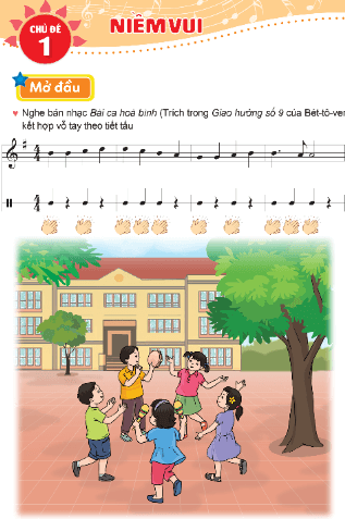 PDF Âm nhạc lớp 5 Cánh diều
