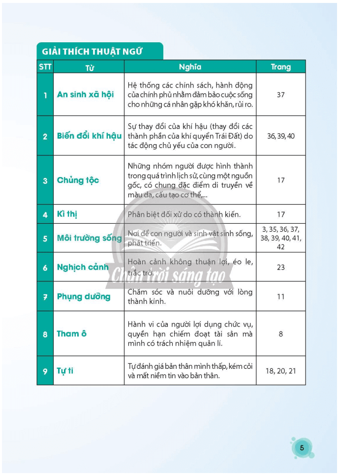 PDF Đạo đức lớp 5 Chân trời sáng tạo