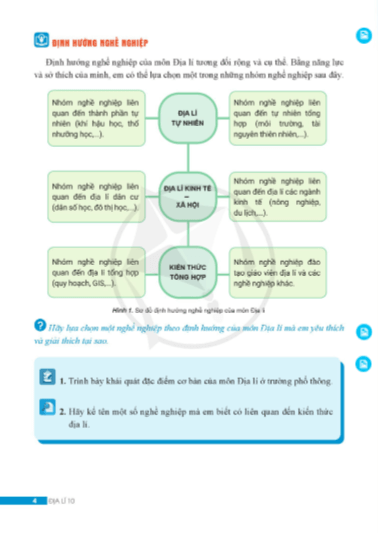 PDF Địa Lí 10 Cánh diều