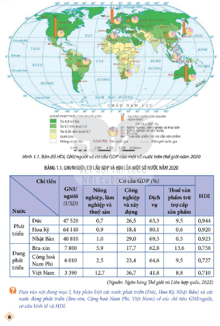 PDF Địa Lí 11 Kết nối tri thức