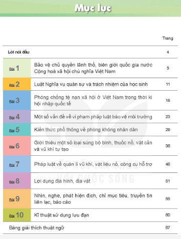 PDF GDQP 11 Kết nối tri thức