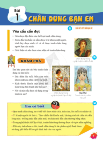 PDF Mĩ thuật 6 Cánh diều