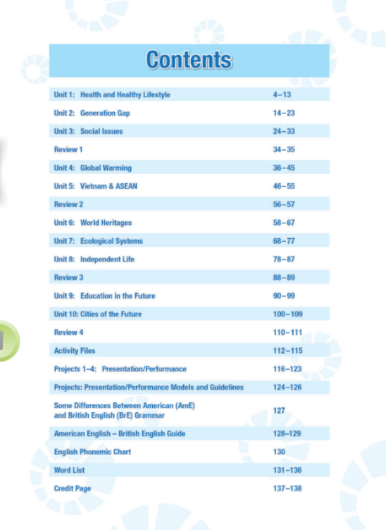 PDF Tiếng Anh 11 iLearn Smart World