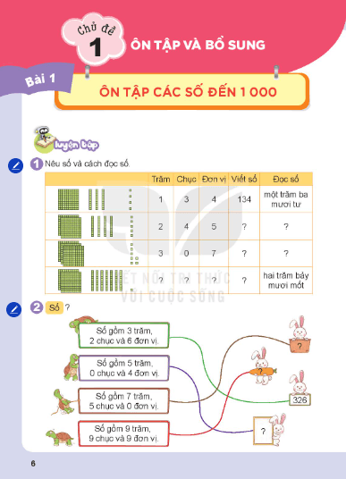 PDF Toán lớp 3 Kết nối tri thức