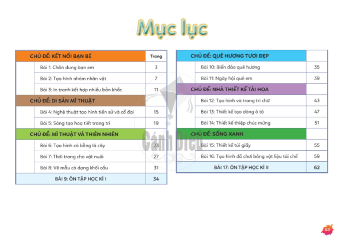 SBT Mĩ thuật 6 Cánh diều PDF