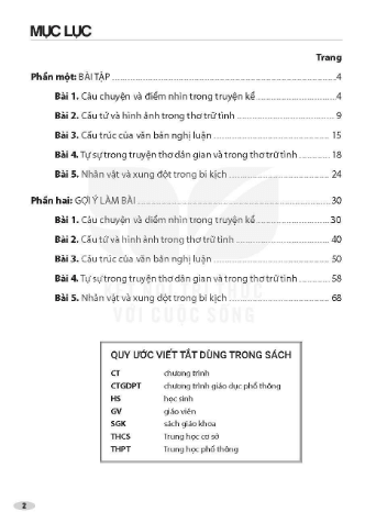 SBT Ngữ văn 11 Kết nối tri thức PDF