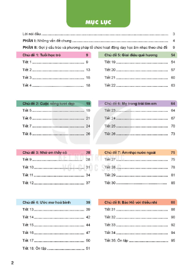 Sách giáo viên Âm nhạc 6 Kết nối tri thức PDF