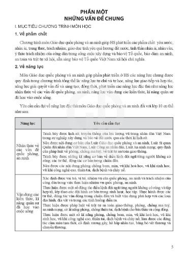 Sách giáo viên Giáo dục quốc phòng và an ninh 10 Kết nối tri thức PDF