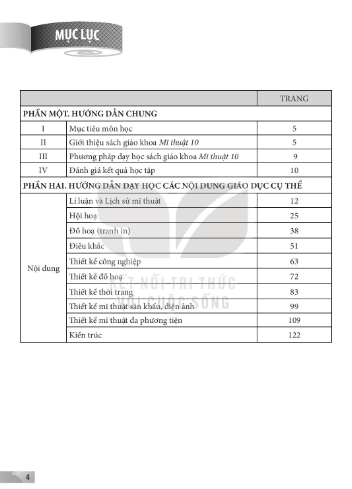 Sách giáo viên Mĩ thuật 10 Kết nối tri thức PDF