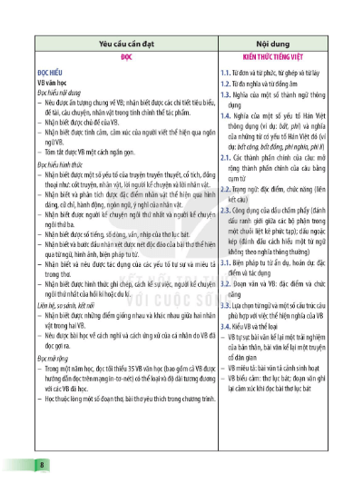 Sách giáo viên Ngữ văn 6 Kết nối tri thức PDF