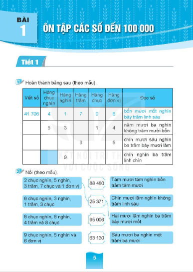 Vở bài tập Toán lớp 4 Kết nối tri thức PDF