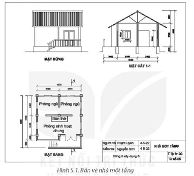 Kẻ Bảng 5.1 vào vở rồi trình bày nội dung đọc bản vẽ nhà một tầng (Hình 5.1) theo trình tự trong bảng