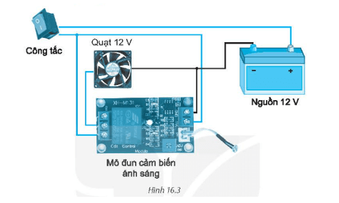 Hãy mô tả hoạt động của mạch điện điều khiển quạt điện sử dụng mô đun cảm biến ánh sáng trong Hình 16.3
