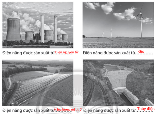 Em hãy điền tên các nguồn sản xuất điện qua các hình ảnh dưới đây