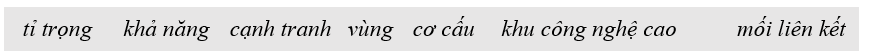 Điền các từ hoặc cụm từ thích hợp cho sẵn vào chỗ trống  để hoàn thành nội dung cột B