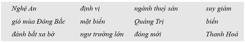 Điền các từ hoặc cụm từ thích hợp cho sẵn vào chỗ trống để hoàn thành đoạn thông tin về ngành thuỷ sản