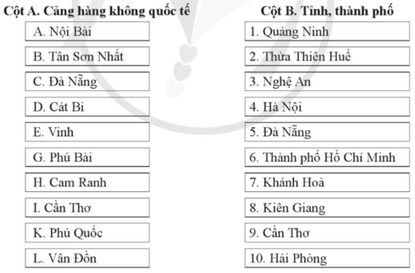 Nối tên cảng hàng không ở cột A với tên tỉnh, thành phố tương ứng ở cột B