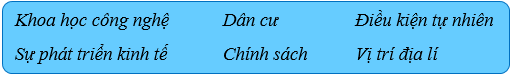 Hãy sử dụng những dữ liệu sau để hoàn thành thông tin về các nhân tố ảnh hưởng đến sự phát triển