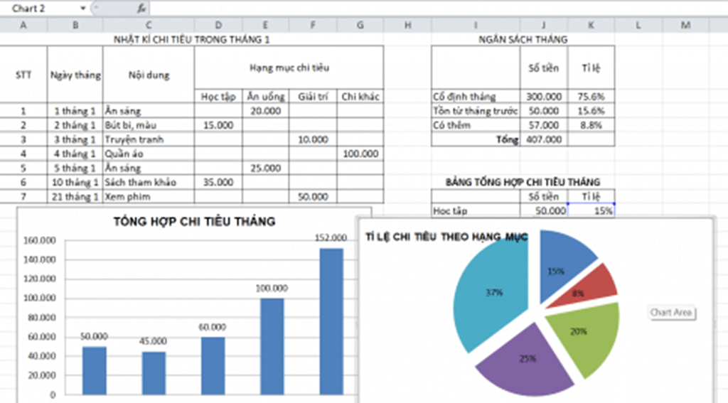Em hãy sử dụng Excel để lập bảng ghi chép nhật kí chi tiêu hằng ngày
