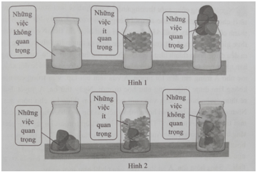 Em hãy nhận xét cách sắp xếp thời gian theo mô tả của diễn giả trong câu chuyện