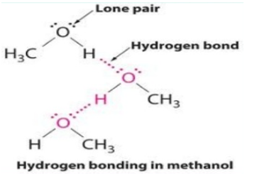 Hợp chất nào sau đây tạo được liên kết hydrogen liên phân tử