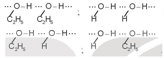 Trong dung dịch ethanol (C2H5OH) có những kiểu liên kết hydrogen nào 