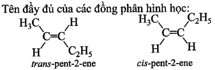 Viết công thức cấu tạo và gọi tên các alkene đồng phân cấu tạo