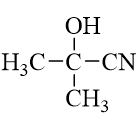 Acetone được sử dụng như một nguyên liệu để tổng hợp methacrylic acid