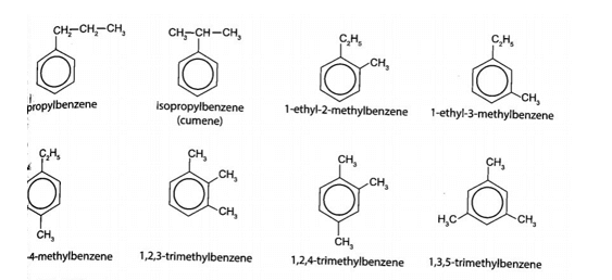 Viết công thức cấu tạo và gọi tên các arene có công thức phân tử C9H12