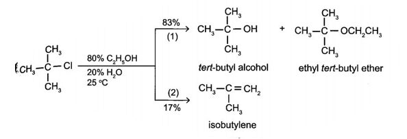 Tiến hành thí nghiệm nghiên cứu khả năng phản ứng của dẫn xuất tert-butyl chloride với dung dịch ethanol 80% ở 25 °C