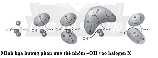 Cho phương trình hoá học của phản ứng tổng quát: R-X + NaOH → R-OH + NaX