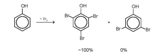 Trong thí nghiệm của phenol với nước Br2, thu được sản phẩm hữu cơ 2,4,6-tribromophenol 