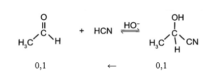 Thực hiện phản ứng oxi hoá 4,958 L C2H4 (đkc) bằng O2