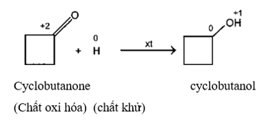 Hoàn thành phương trình hoá học của các phản ứng theo sơ đồ sau