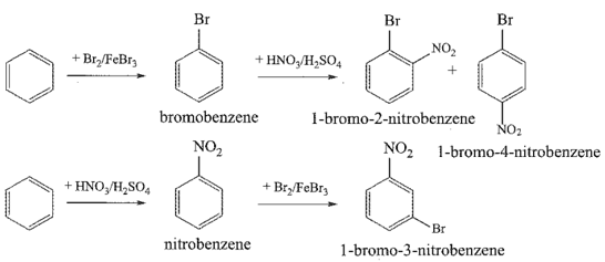 Biết nhóm thế -Br trên vòng benzene định hướng thế ưu tiên các vị trí ortho và para