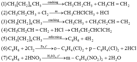 Hoàn thành sơ đồ chuyển hoá sau đây và viết các phương trình hoá học Biết A B C D F là các sản phẩm chính
