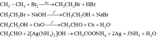 Viết phương trình hoá học để hoàn thành sơ đồ chuyển hoá sau trang 83 Sách bài tập Hóa học 11