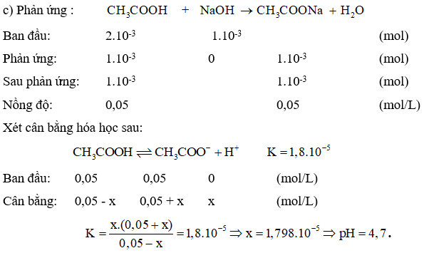 CH3COOH (có trong giấm ăn) là một acid yếu Tính pH của dung dịch CH3COOH 0.1 M