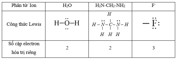 Xét phân tử H2O phân tử hydrazine H2N–CH2-NH2 và anion F- trang 72 Sách bài tập Hóa học 12