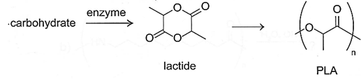 Poly(lactic acid) (PLA) là polymer có khả năng phân hủy sinh học tốt được sử dụng nhiều