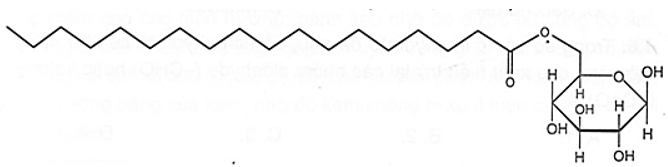 Ester của glucose với acid béo là các chất hoạt động bề mặt không ion, không độc và có khả năng phân hủy sinh học