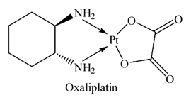 Thuốc eloxatin có thành phần chính là oxaliplatin, thuộc nhóm chống ung thư có chứa platinum