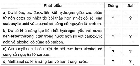 Cho các triglyceride X, Y với công thức cấu tạo trang 24 SBT Hoá học 12