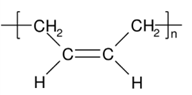 Loại polymer nào sau đây có khả năng tham gia phản ứng cộng tương tự alkene