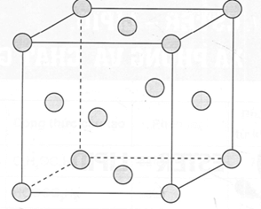 Một hình lập phương (ô mạng tinh thể) có thể chứa mấy quả cầu