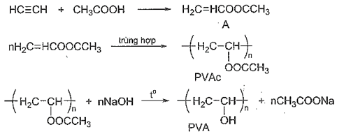 Poly vinyl alcohol viết tắt là PVA được dùng làm chất kết dính, sợi vinylon, vật liệu ứng dụng trong y tế